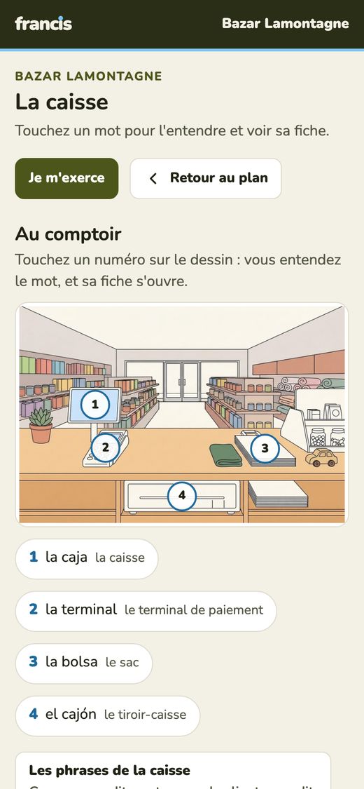 La trousse sur un téléphone